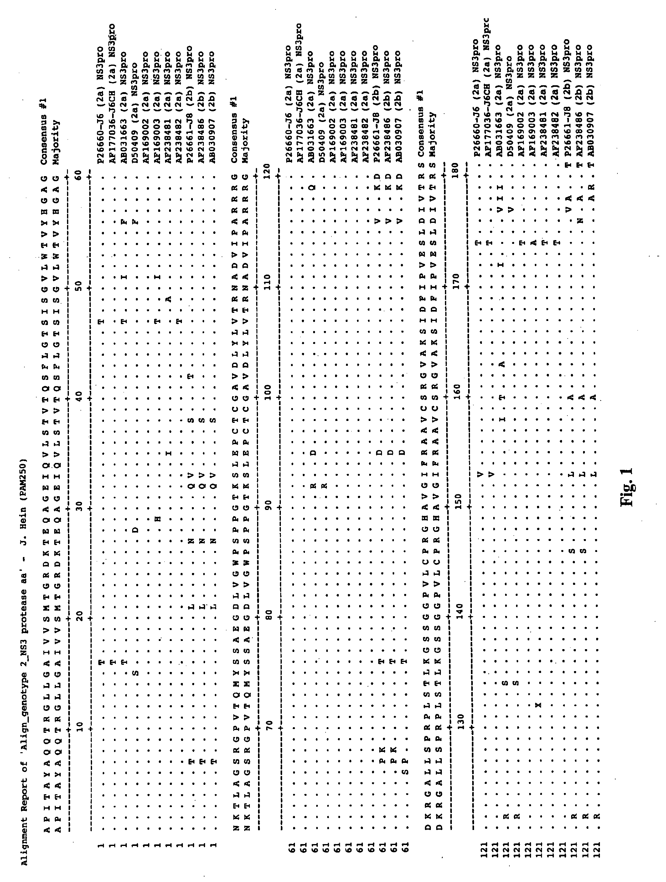 Hcv Ns3-Ns4a Protease Inhibition