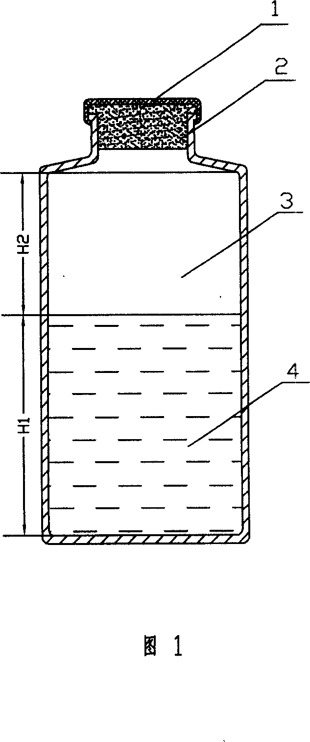 Verdigris pseudomonads testing fluid and simple testing bottle