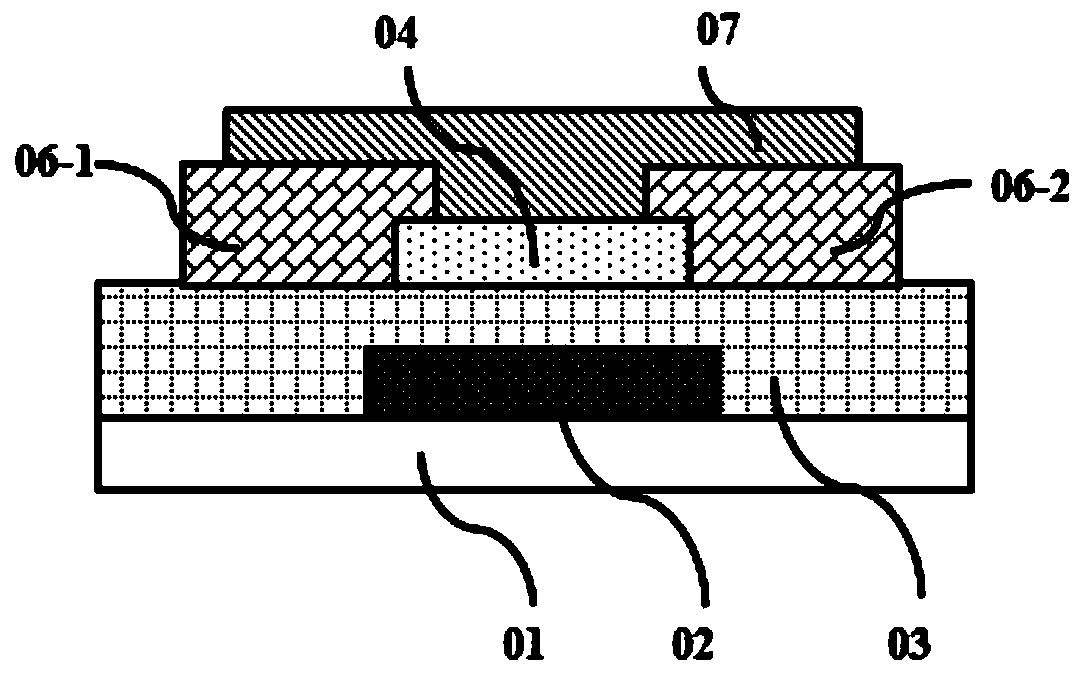 Composite metal oxide semiconductor, thin-film transistor and application