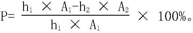 Harvesting method of Dunaliella salina