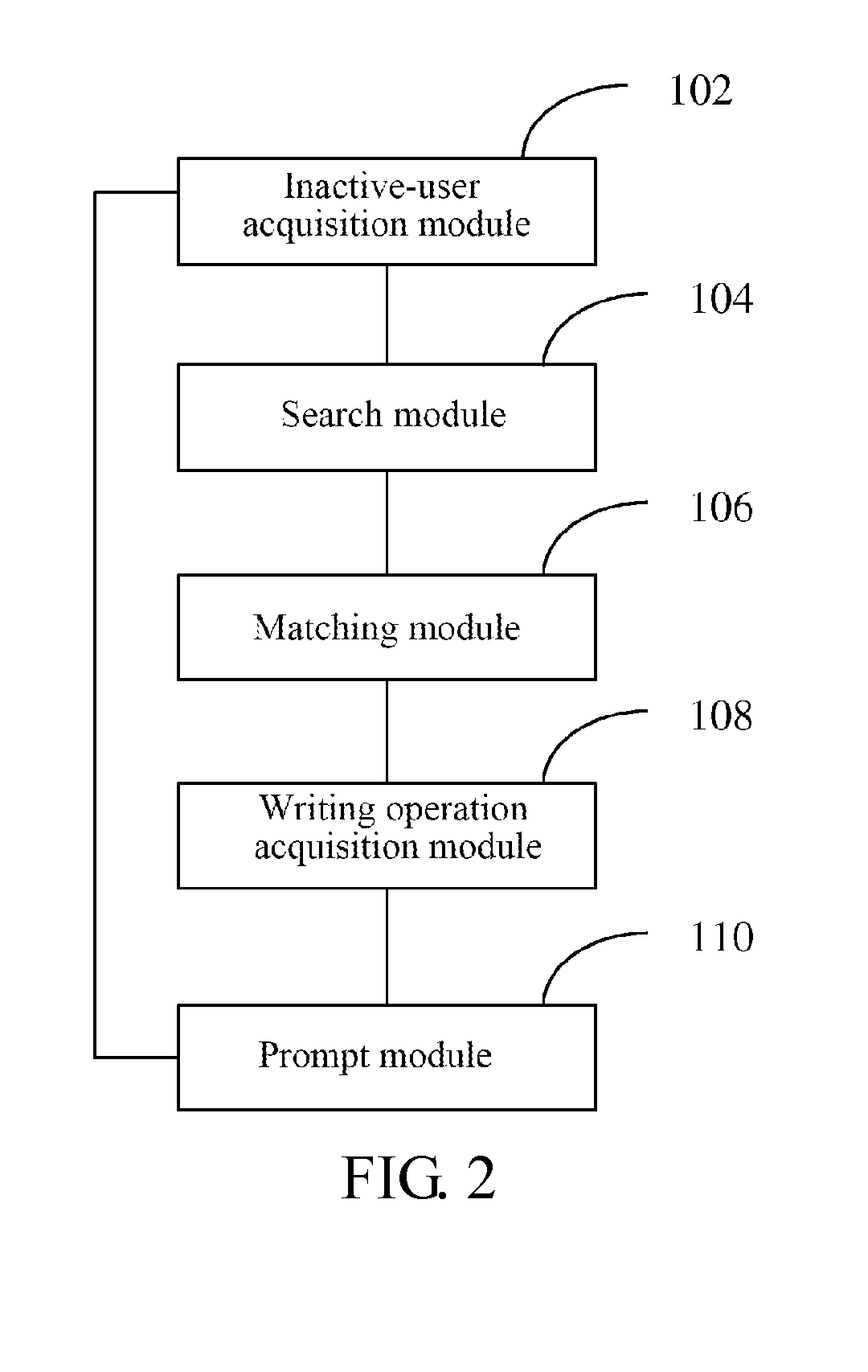 Method and system for sending prompt information to social networking services community users