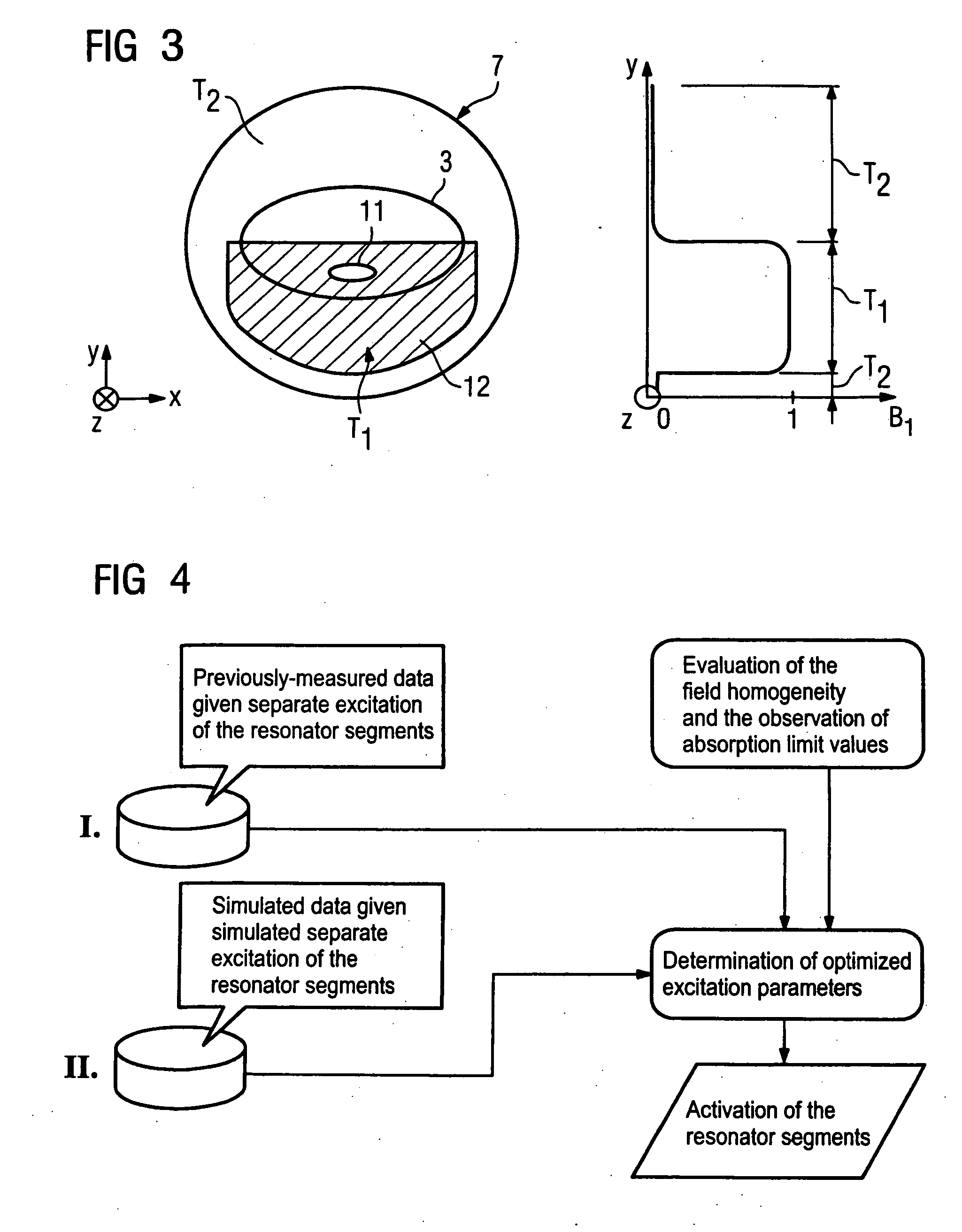 Magnetic resonance cylindrical body coil and method for generating a homogeneous RF field