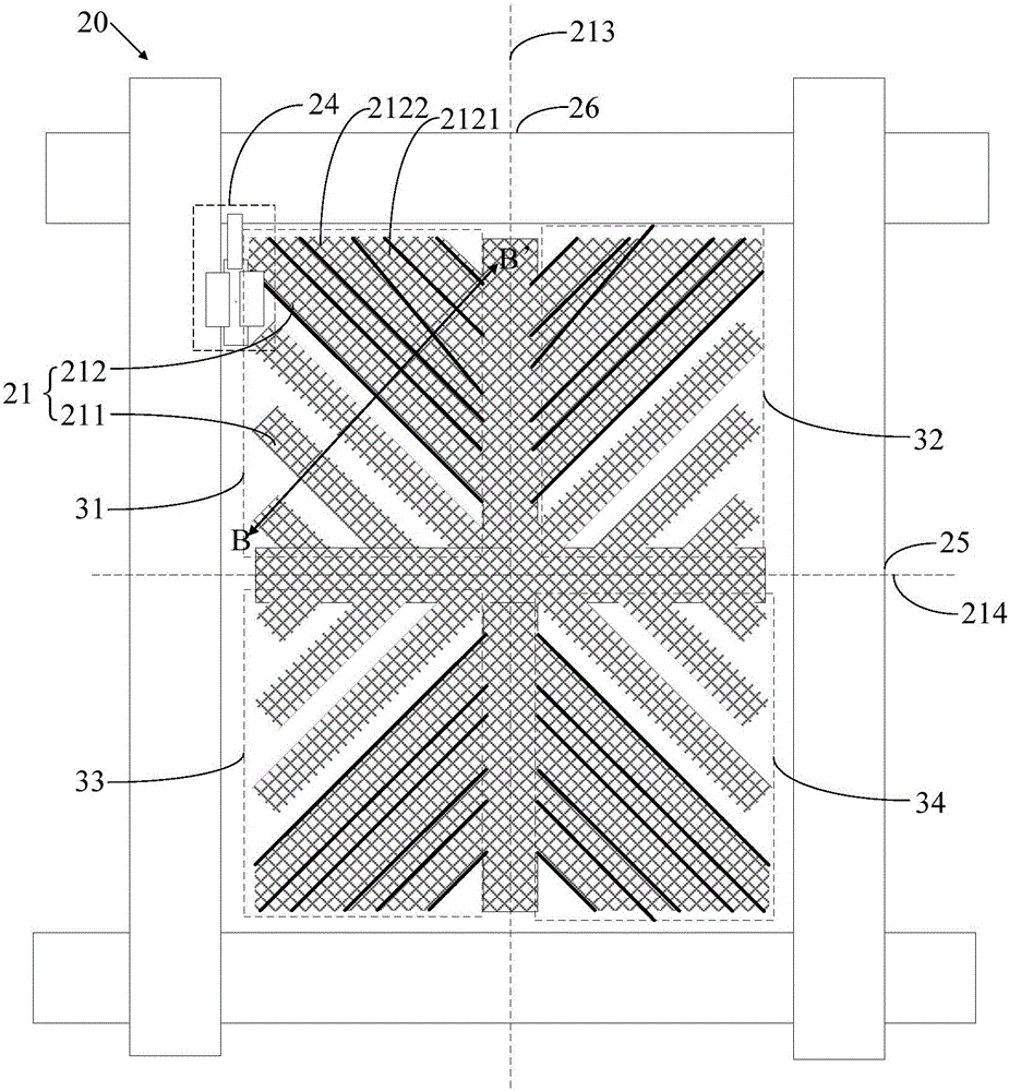 Pixel structure and liquid crystal display panel