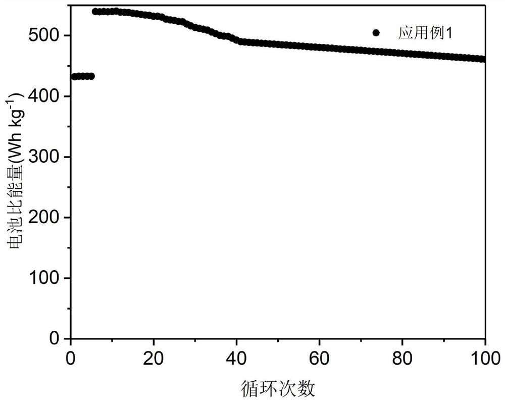 A kind of lithium-based electrolyte for solvent self-sacrifice in-situ protection electrode and its preparation and application