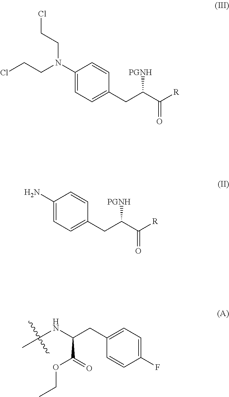 Process for preparation of nitrogen mustard derivatives