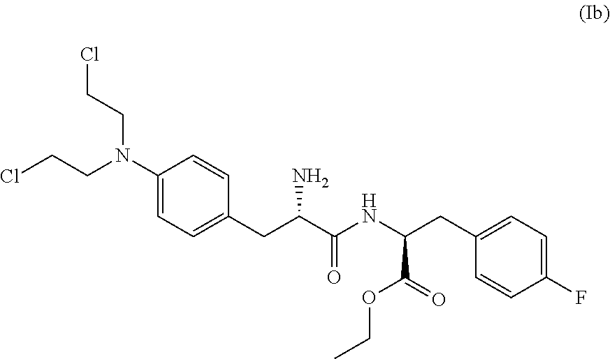 Process for preparation of nitrogen mustard derivatives