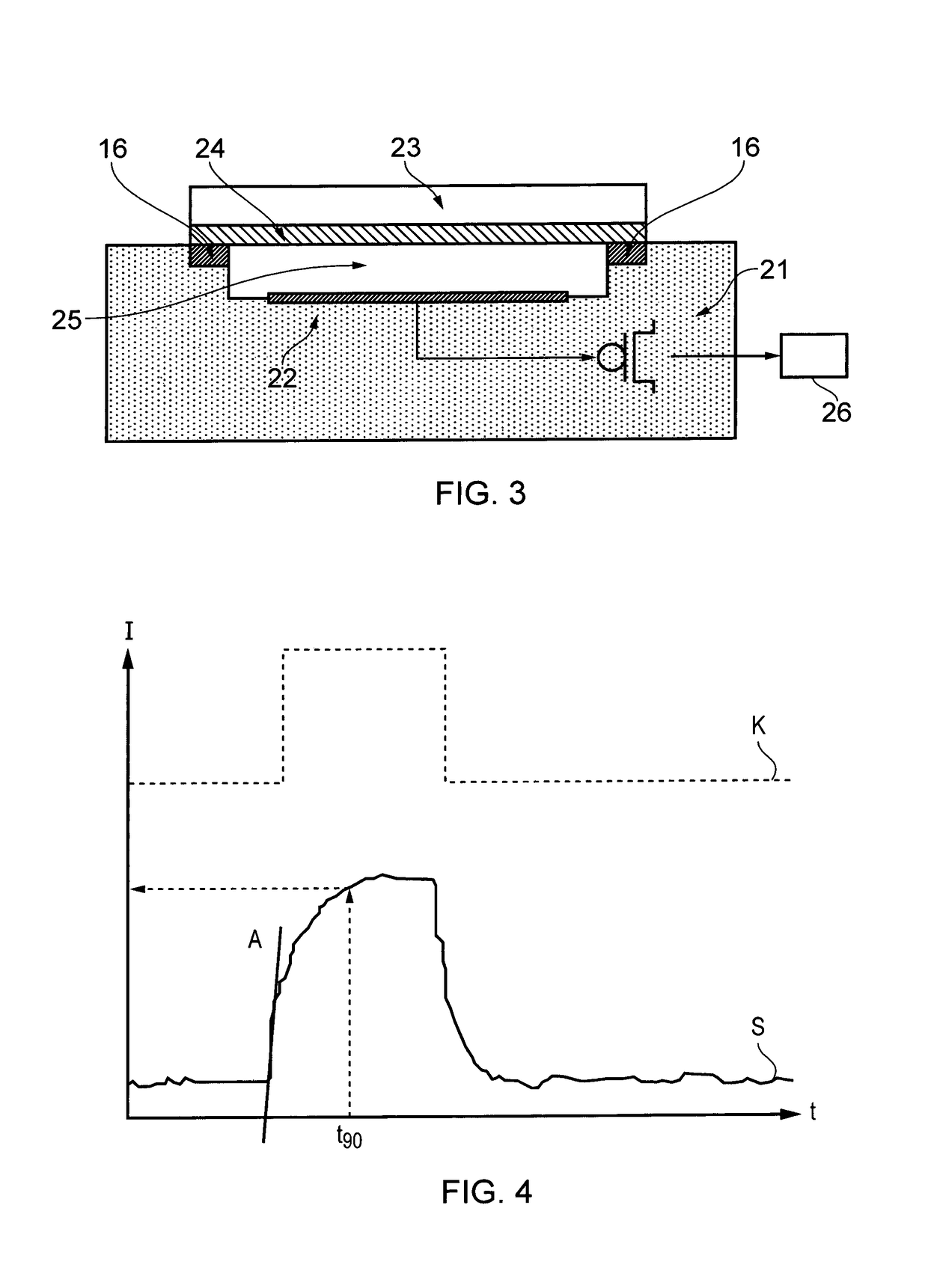 Gas-measuring device