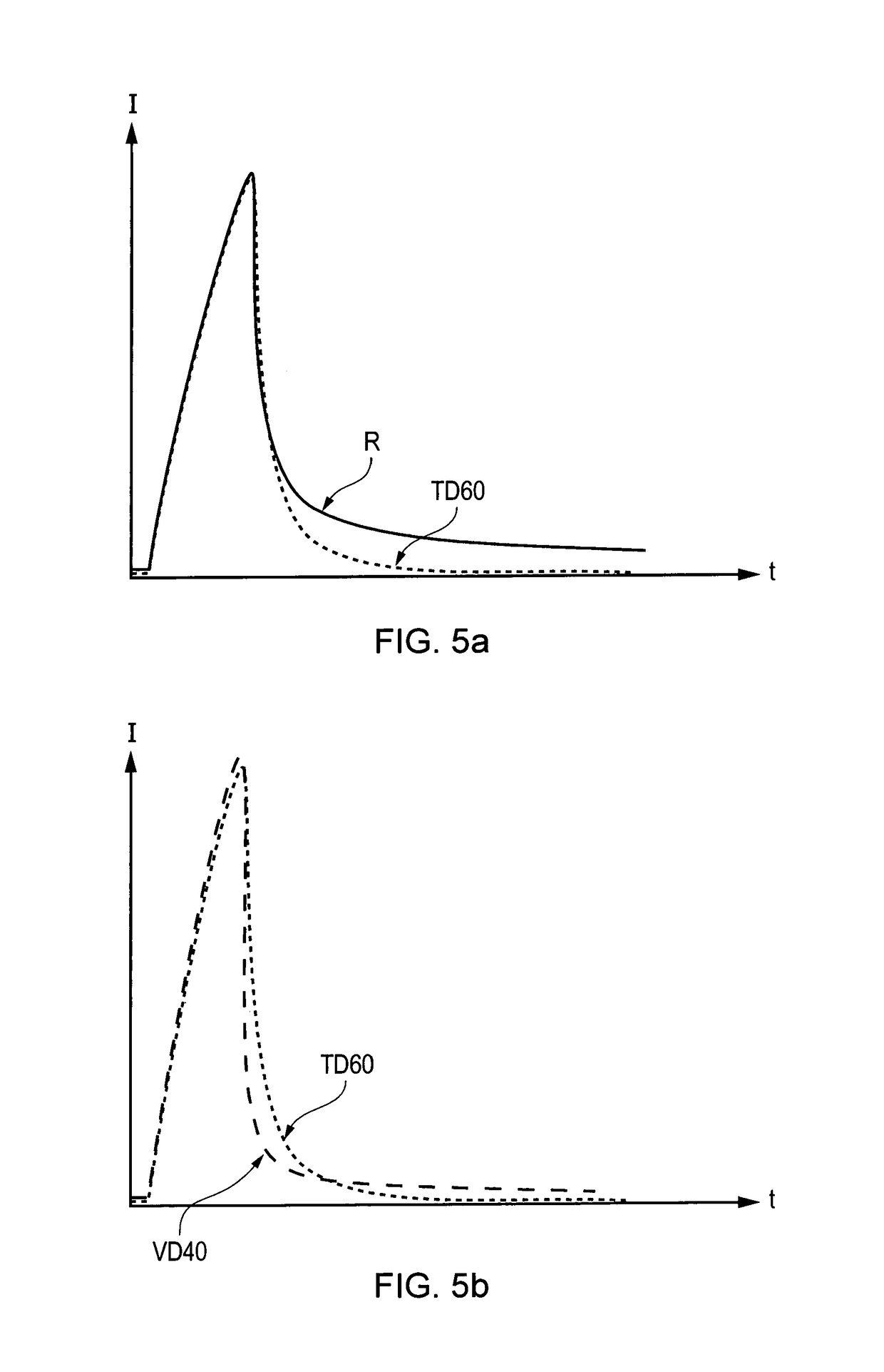 Gas-measuring device