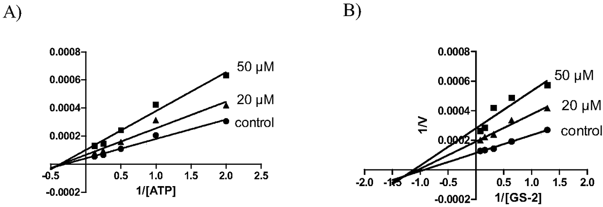 Benzothiazinone compounds, and preparation method and medicinal application thereof