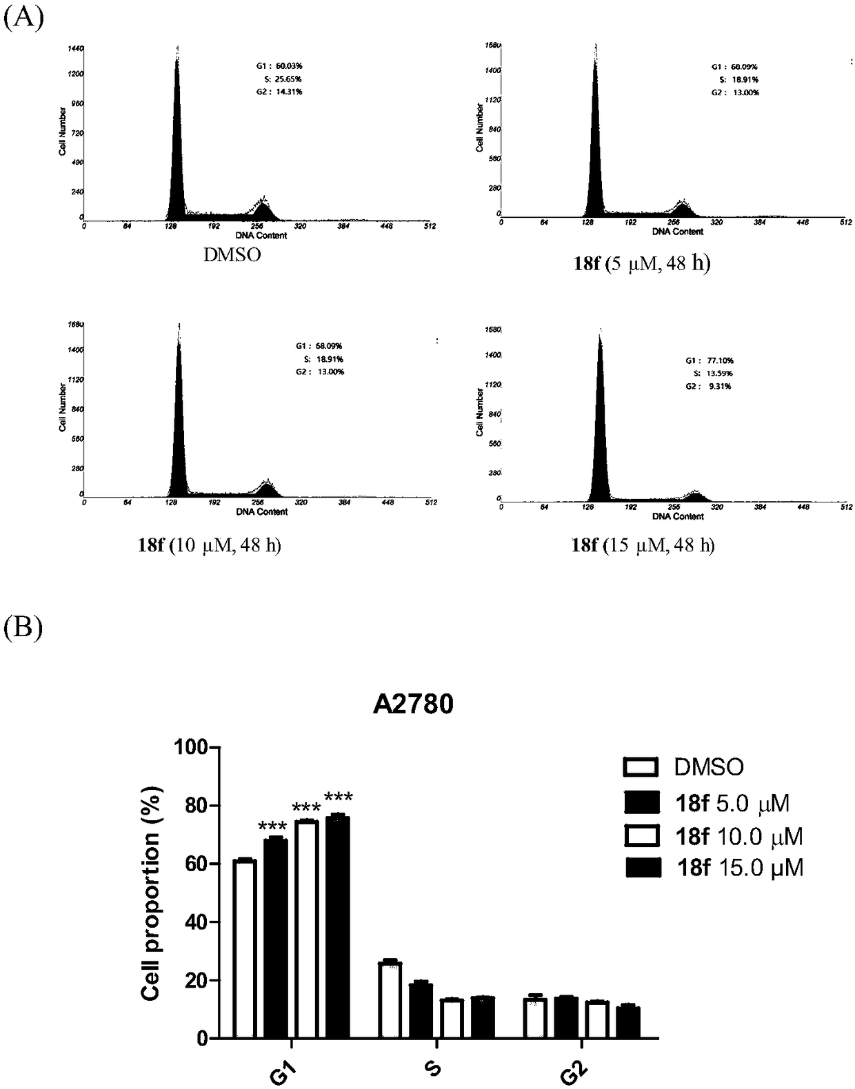 Benzothiazinone compounds, and preparation method and medicinal application thereof