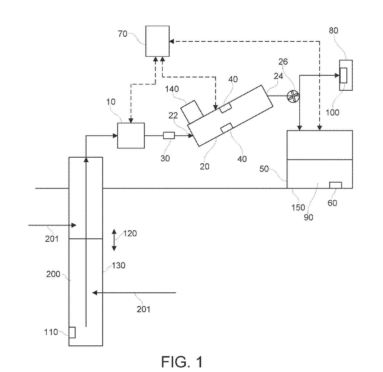 Systems and methods for automation of low-flow groundwater sampling