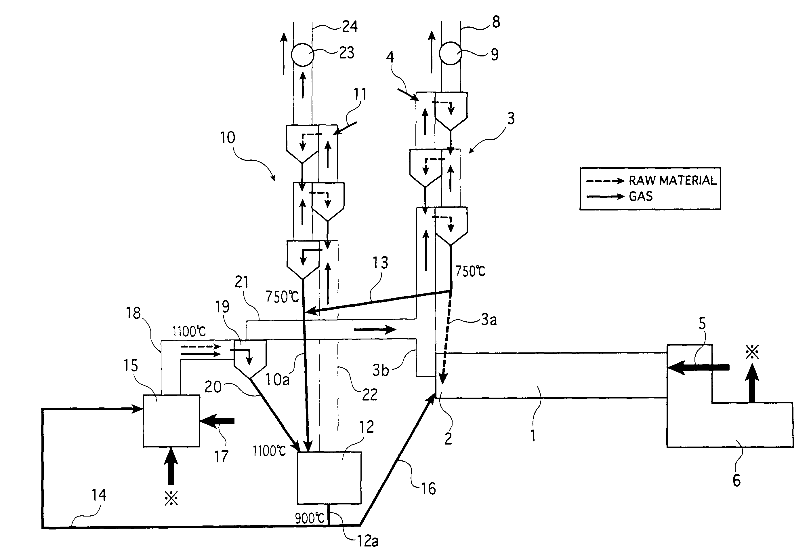 Method and facility for recovering co2 gas in cement manufacturing facility