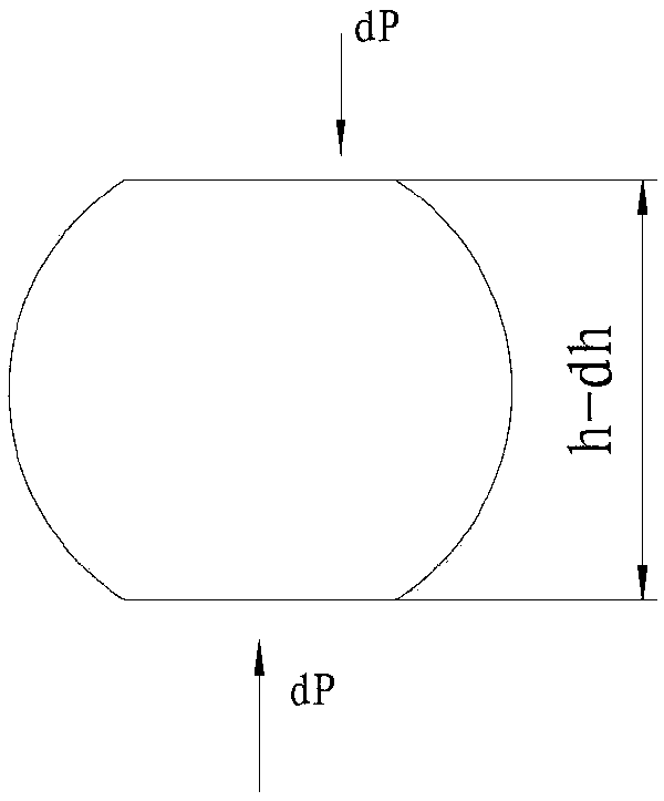 A Method for Determining the Number of Screws Needed for a Circular Section Rubber Strip under Compression