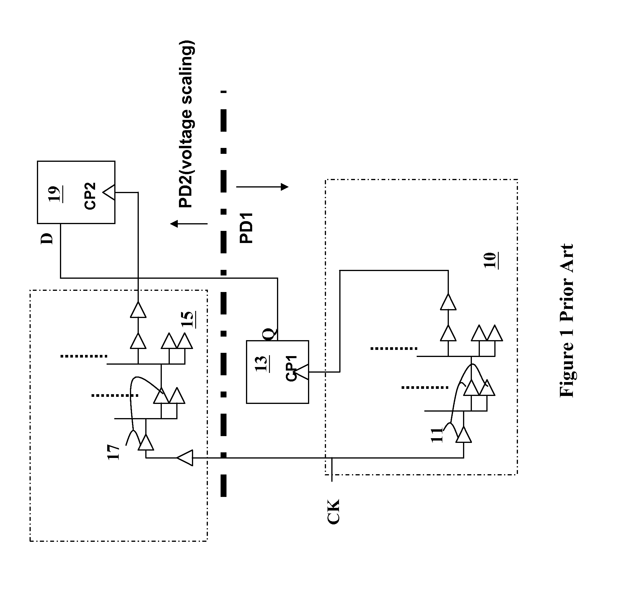 Circuit and Method for Clock Skew Compensation in Voltage Scaling