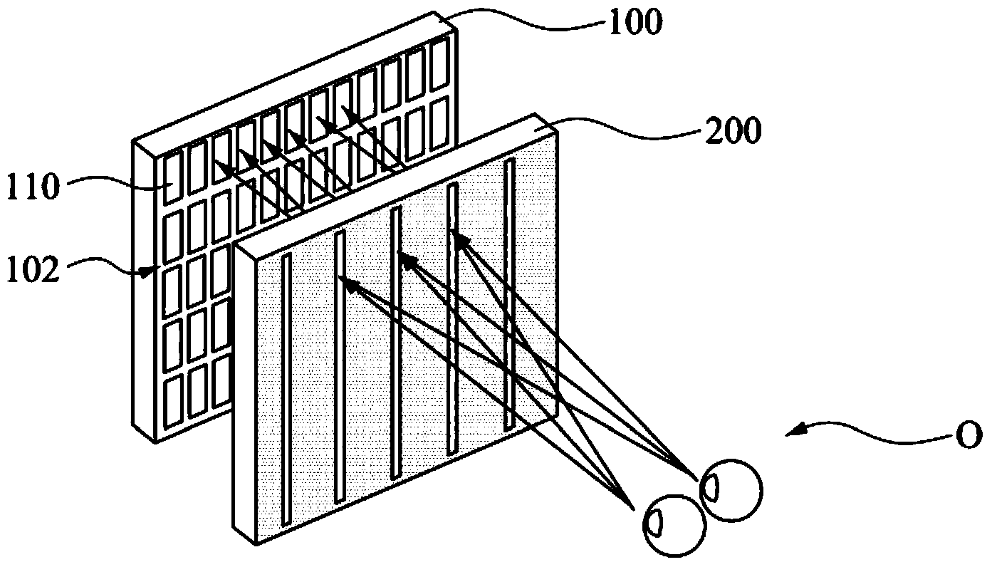 Parallax grating panel, stereo display and display method using same