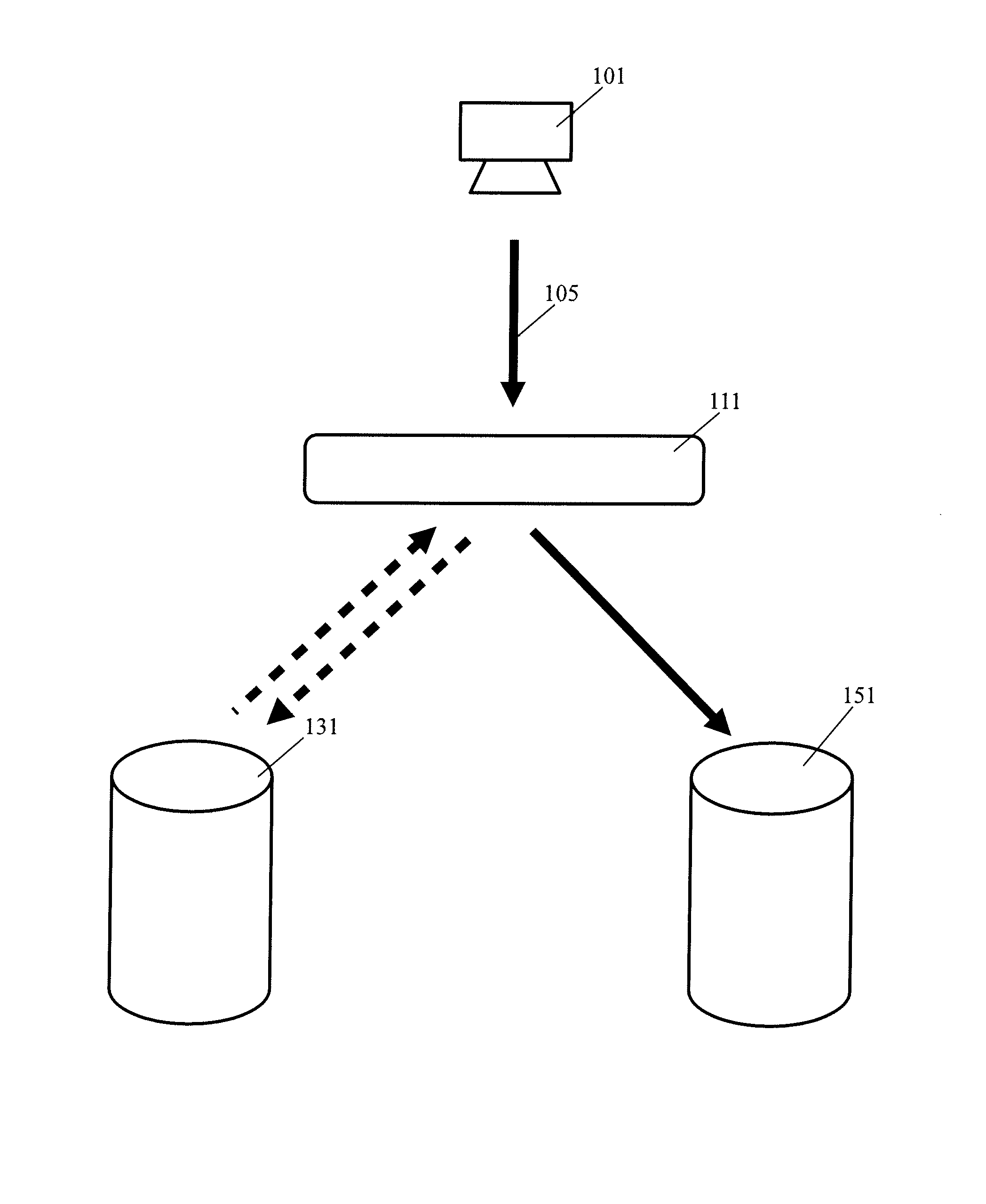 System and method for preserving symbolic links by a storage virtualization system