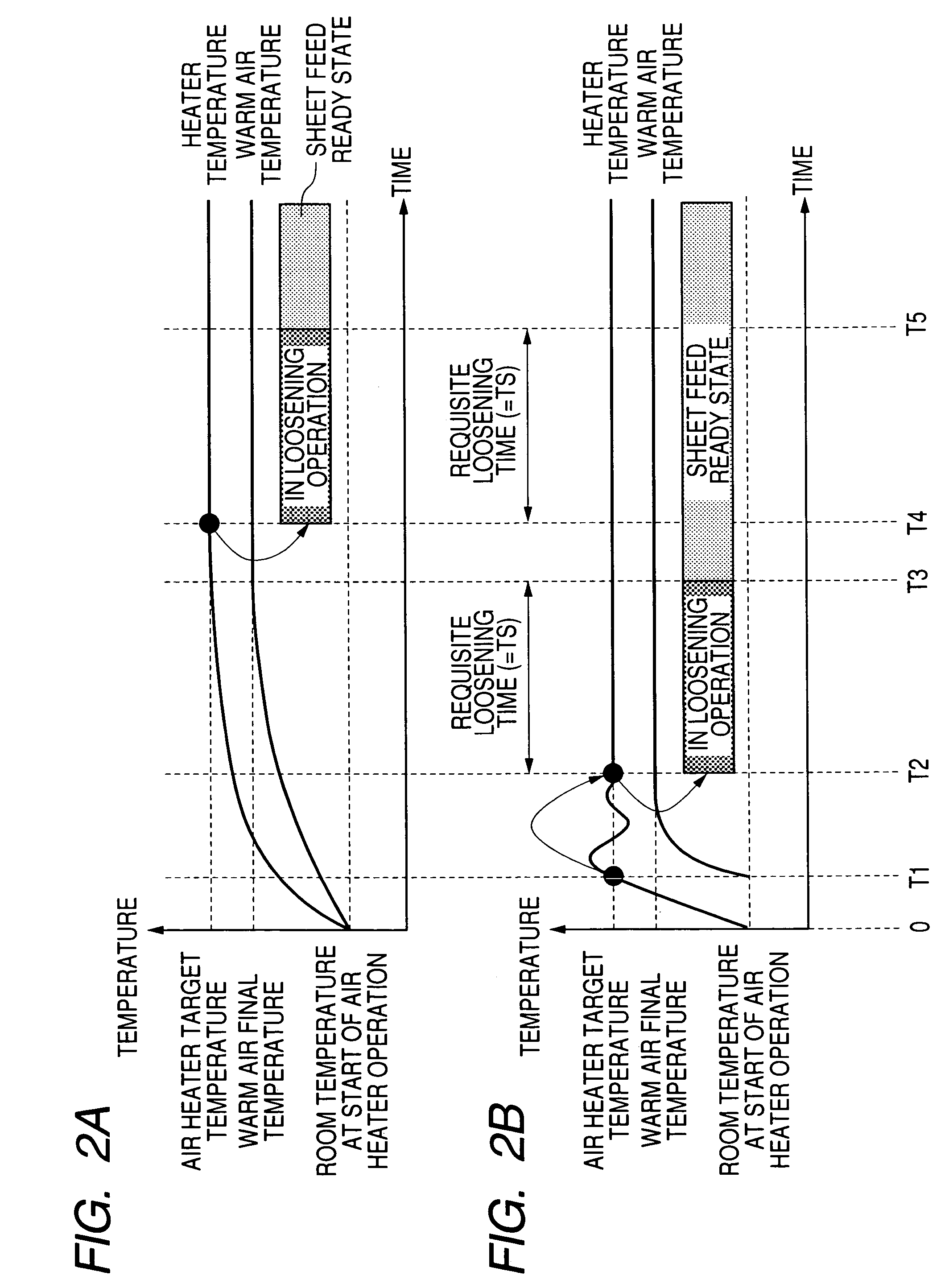 Sheet feeding apparatus