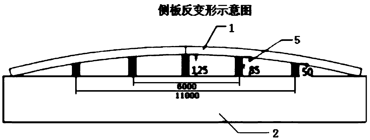 Welding technology for side plate of large gooseneck container