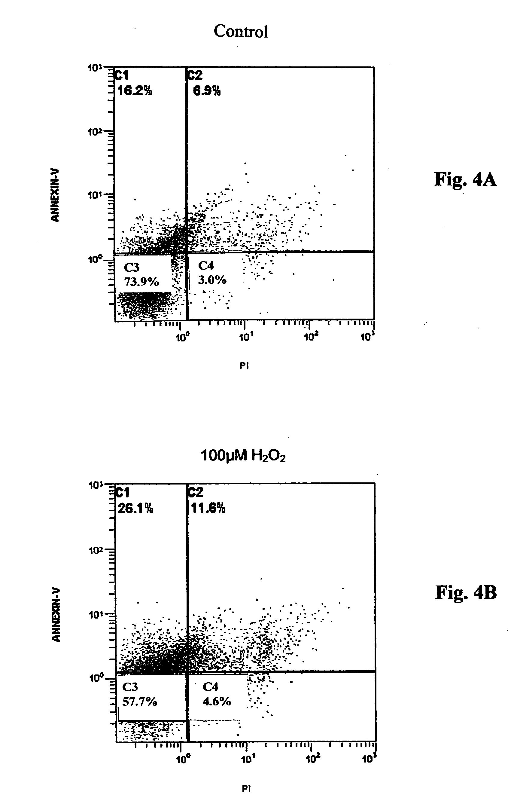 Inhibition of reactive oxygen species and protection of mammalian cells