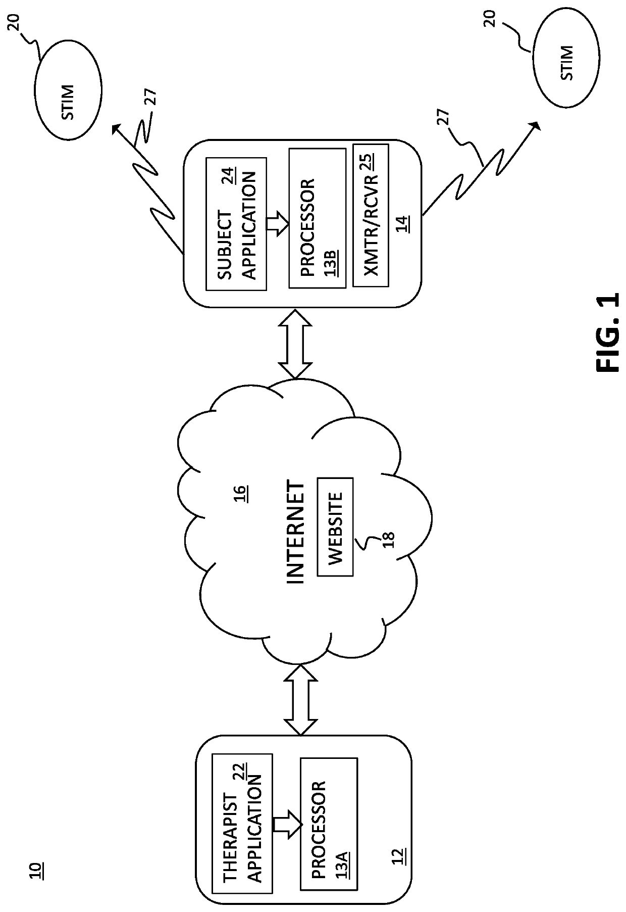 Remotely controlled bilateral alternating tactile stimulation  therapeutic method and system