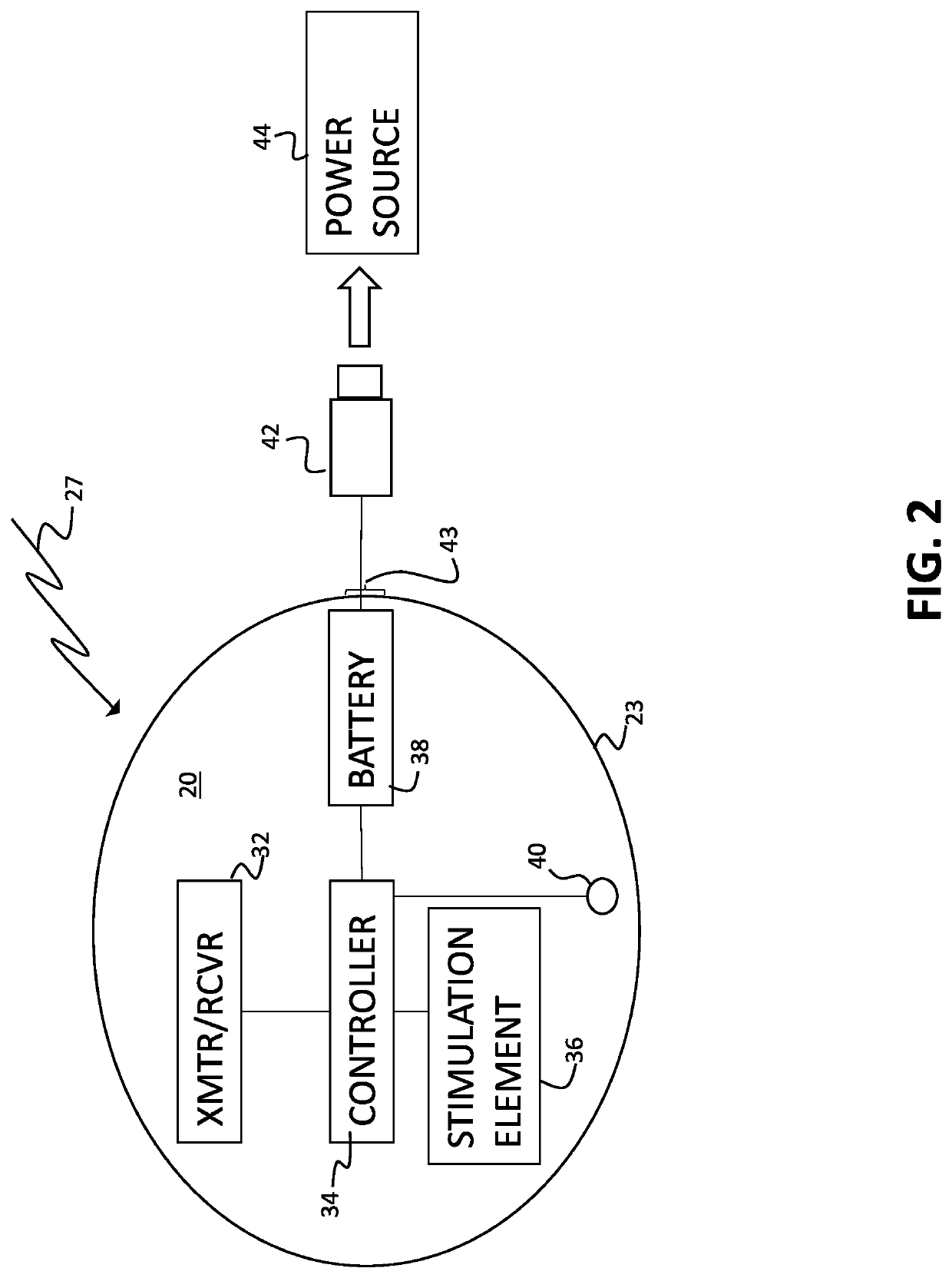 Remotely controlled bilateral alternating tactile stimulation  therapeutic method and system