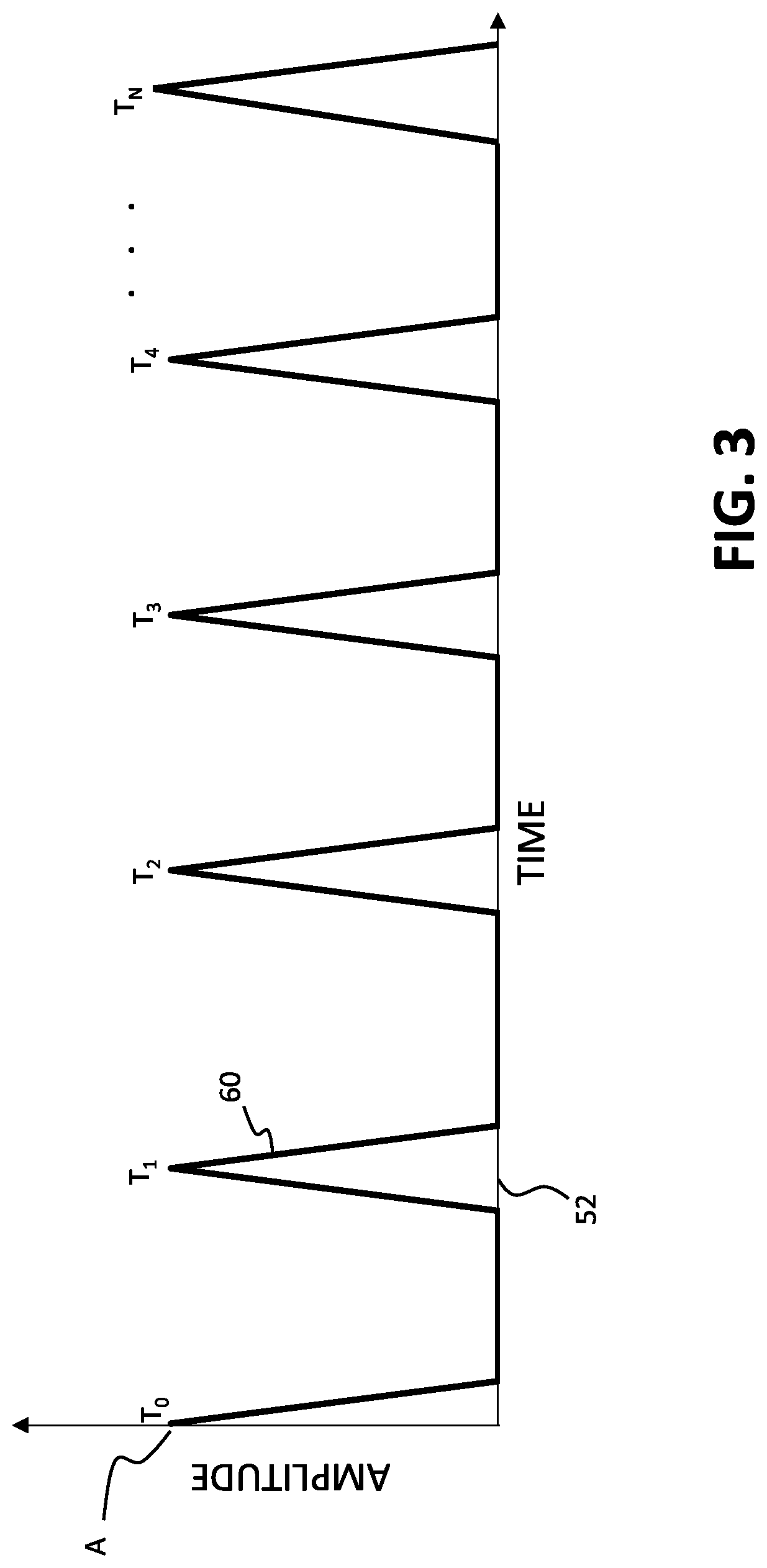 Remotely controlled bilateral alternating tactile stimulation  therapeutic method and system