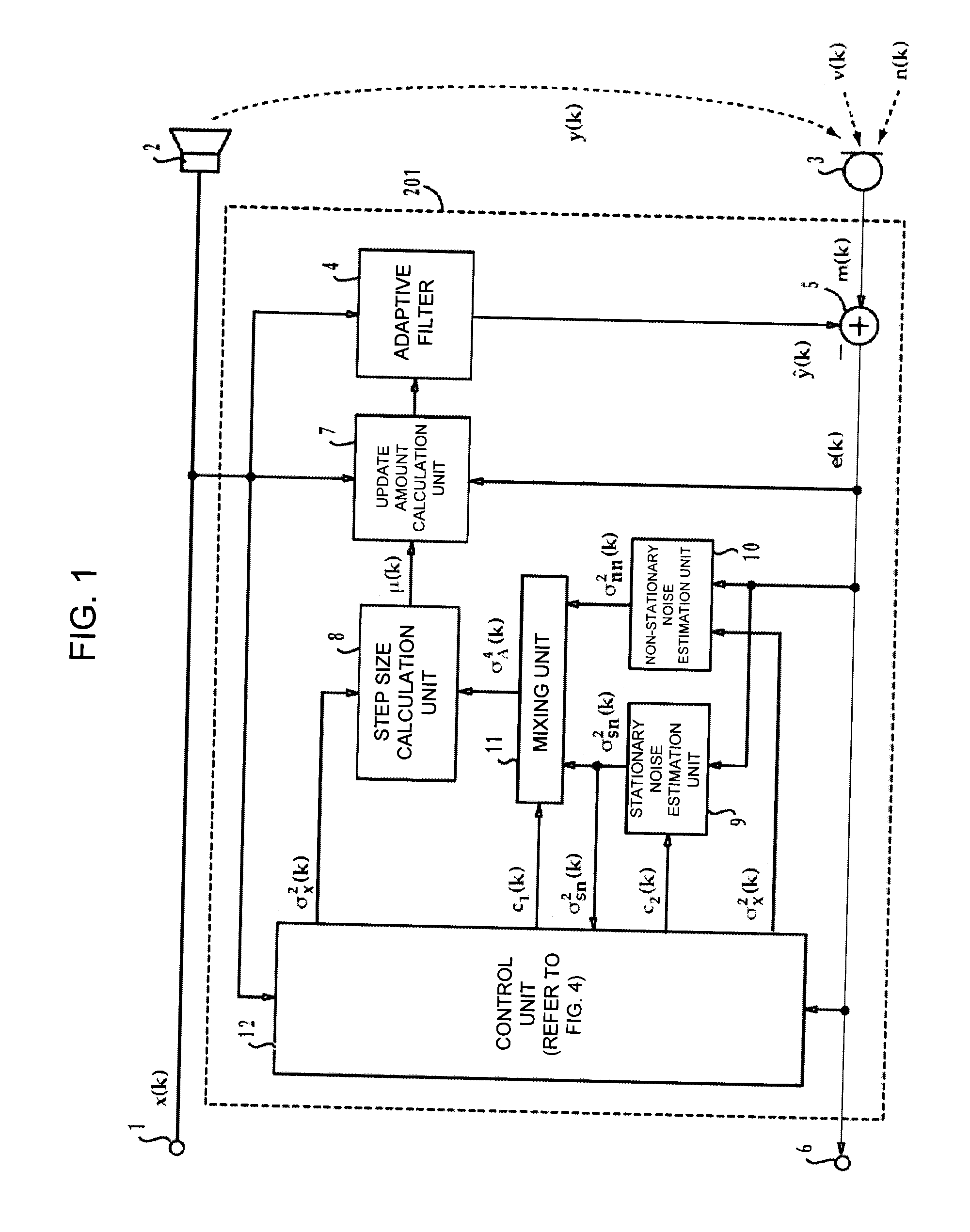 Particular signal cancel method, particular signal cancel device, adaptive filter coefficient update method, adaptive filter coefficient update device, and computer program