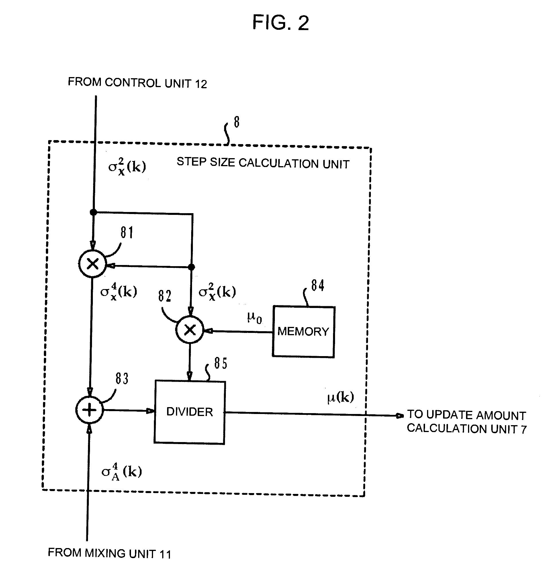 Particular signal cancel method, particular signal cancel device, adaptive filter coefficient update method, adaptive filter coefficient update device, and computer program