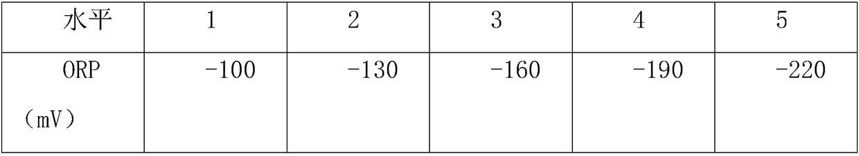 Culture device and culture method for photosynthetic bacterium