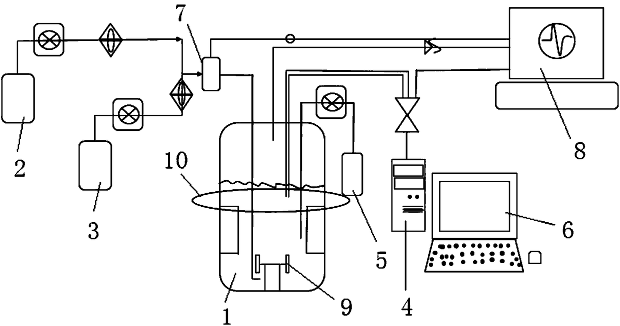 Culture device and culture method for photosynthetic bacterium