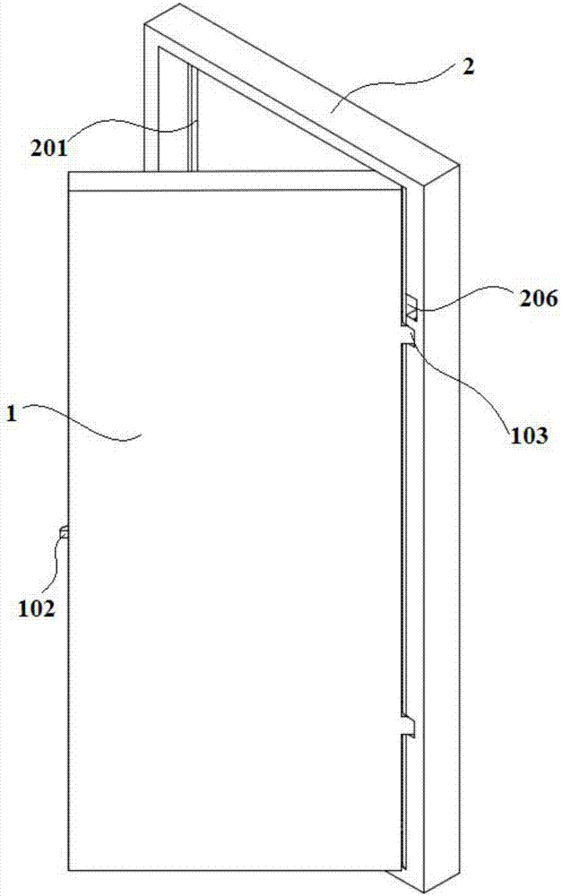 Door with different fixed angles