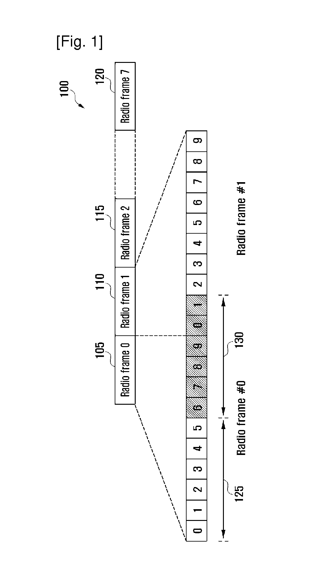 Network element, wireless communication units and methods for scheduling communications