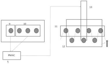 Manufacture device of glass fibre reinforced resin composite plate spring