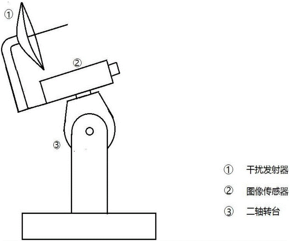 Machine vision-based unmanned aerial vehicle automatic detection method and unmanned aerial vehicle control method