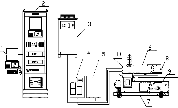 Thickness gauge and using and overhauling methods thereof