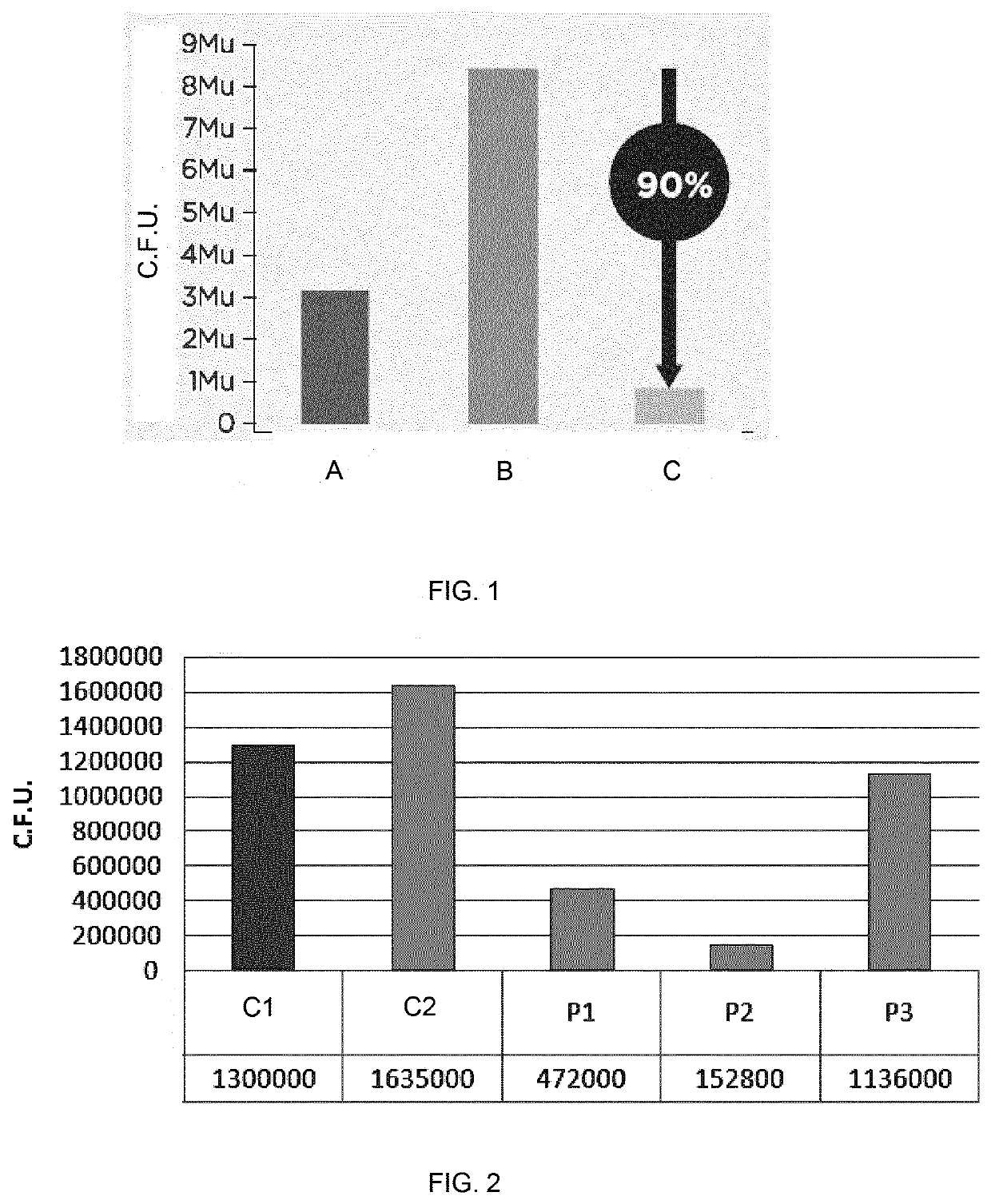 Use of rhamnose and derivatives thereof as antifungal agents