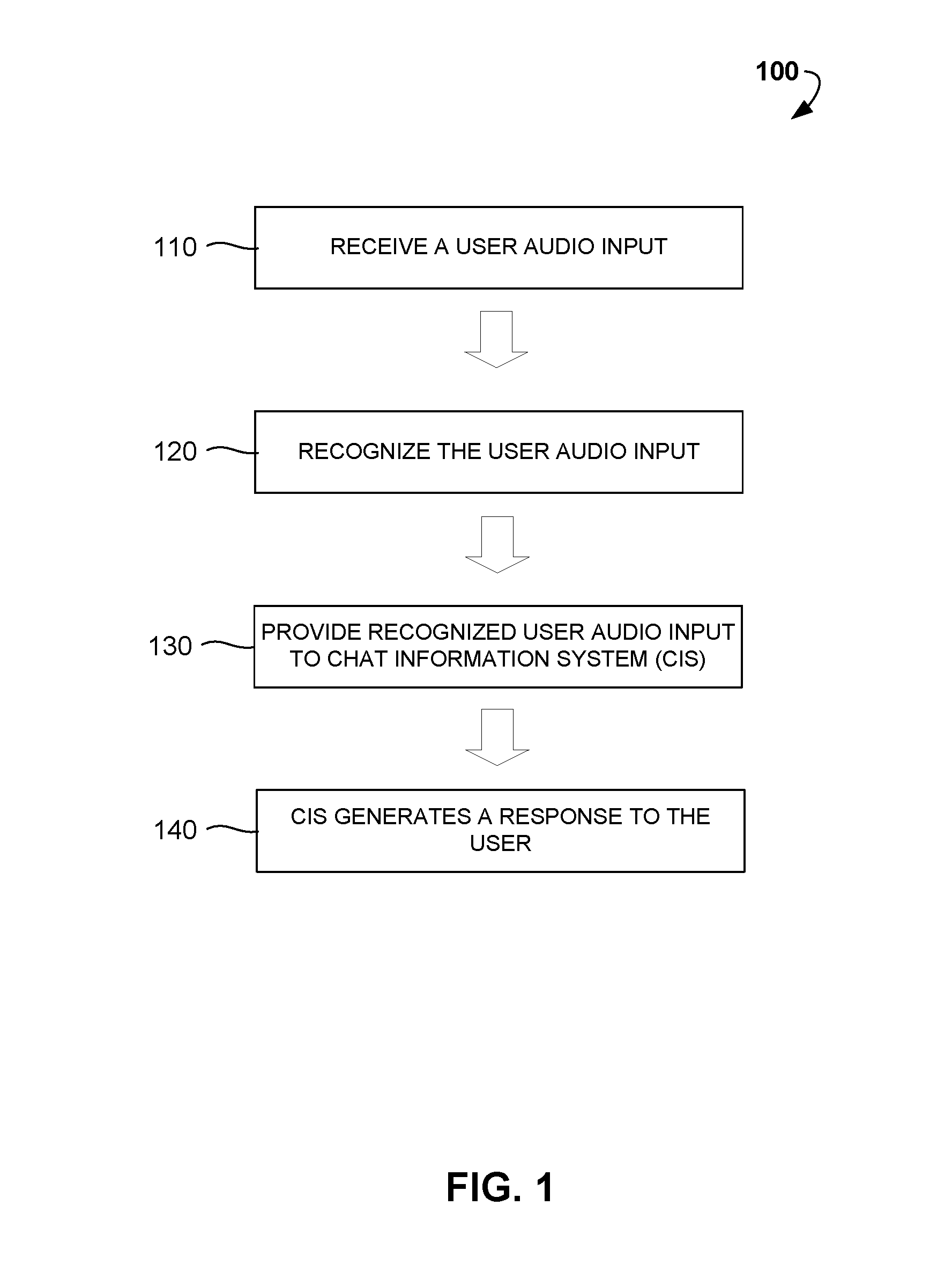 Selective speech recognition for chat and digital personal assistant systems