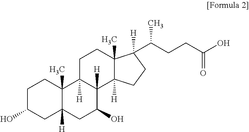 Ursodeoxycholic Acid-Synthetic Hydrotalcite-Eudragit Hybrid, Pharmaceutical Composition Containing the Same and Method for Preparing the Same