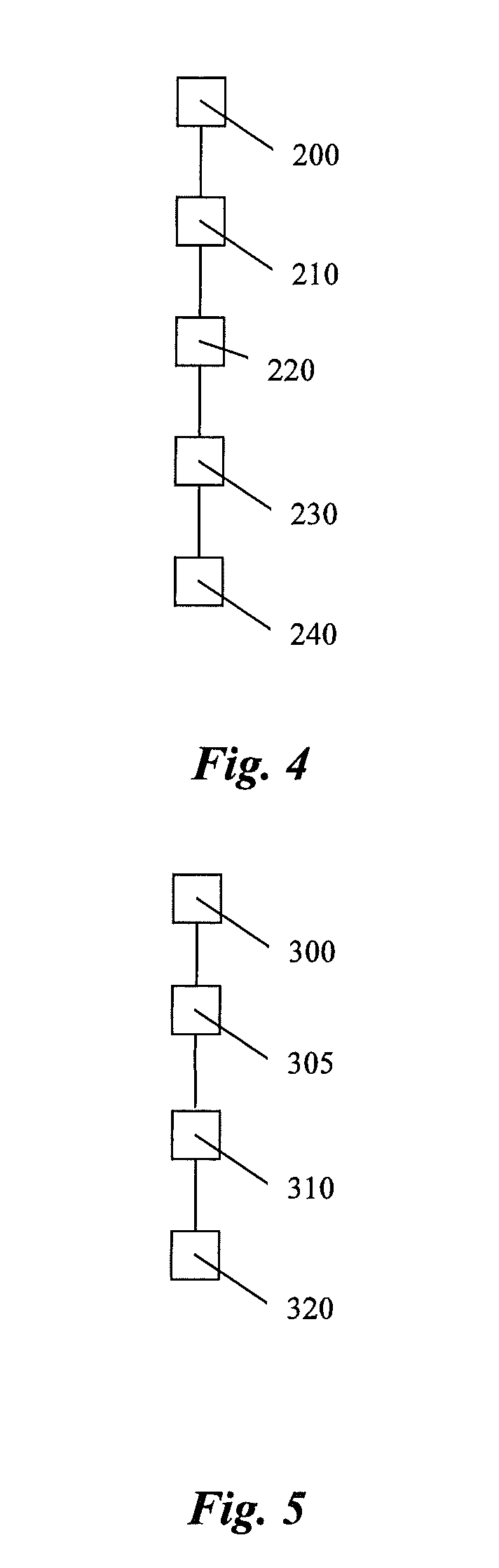 Method of determining an ophthalmic lens