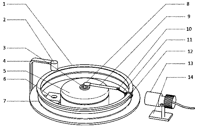 Programmable spinning machine motion simulation test platform