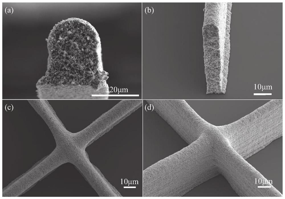 A high-performance large-area flexible transparent electrode and its preparation method and application