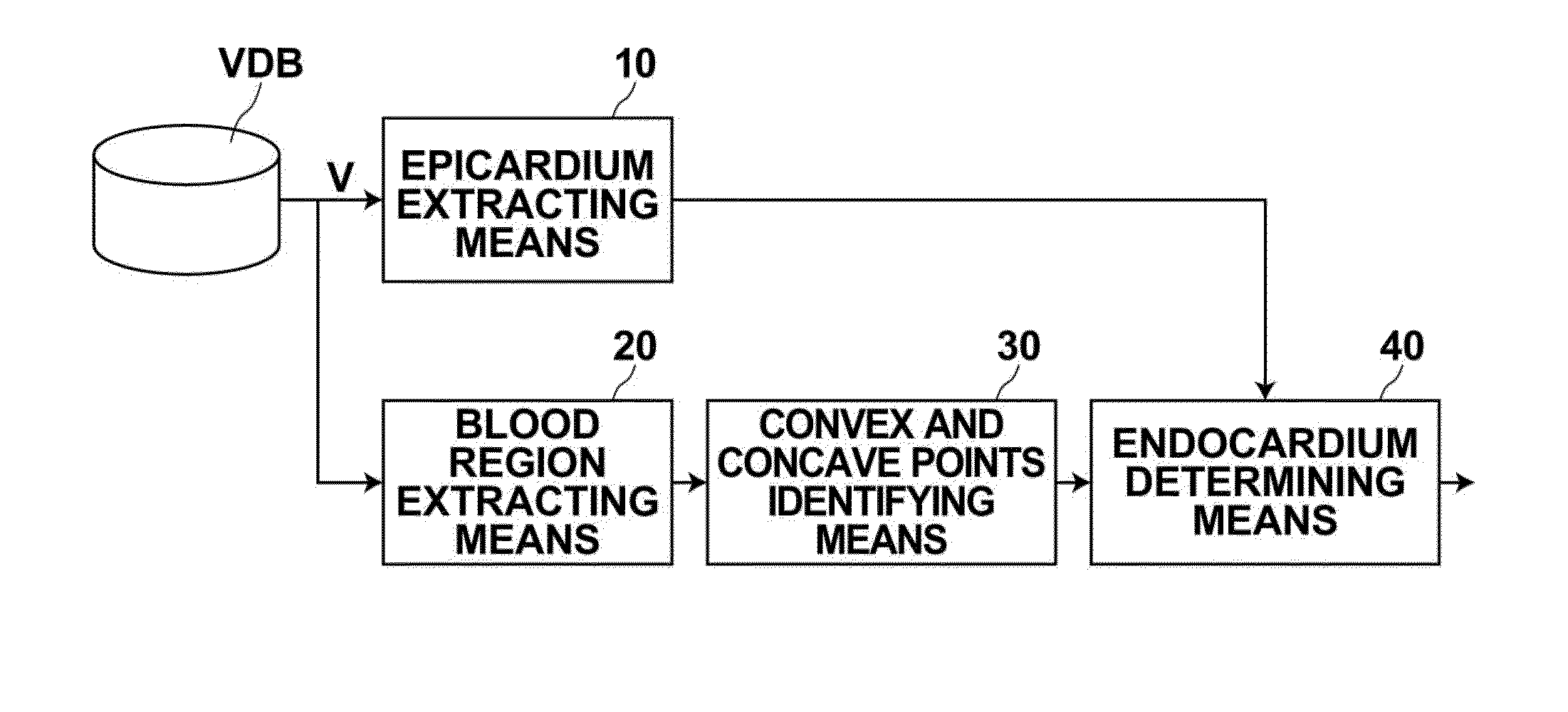 Medical image processing device, method and program