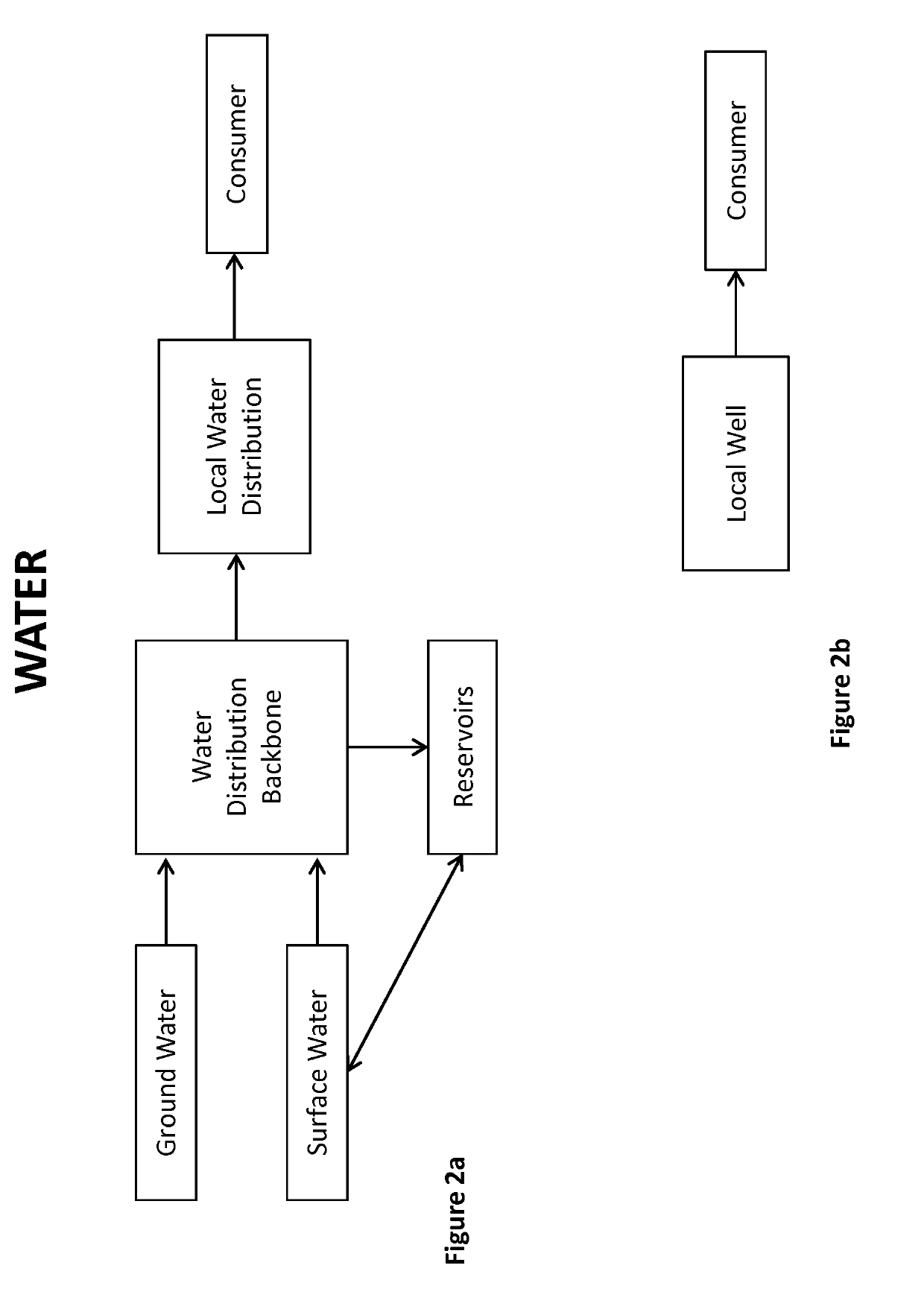 High-Accuracy Statistical Detection and Discernment of Pathogens, Substances, and Biomarkers Using Binary Classifiers Operating on Processed Measurements from Groups of Less-Accurate Sensors