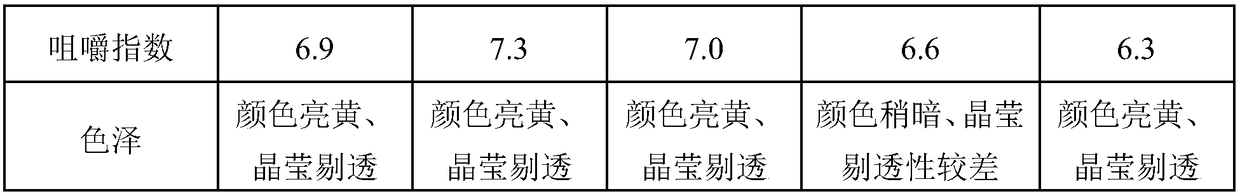 Original-taste Nanguo pear lump product and production process thereof