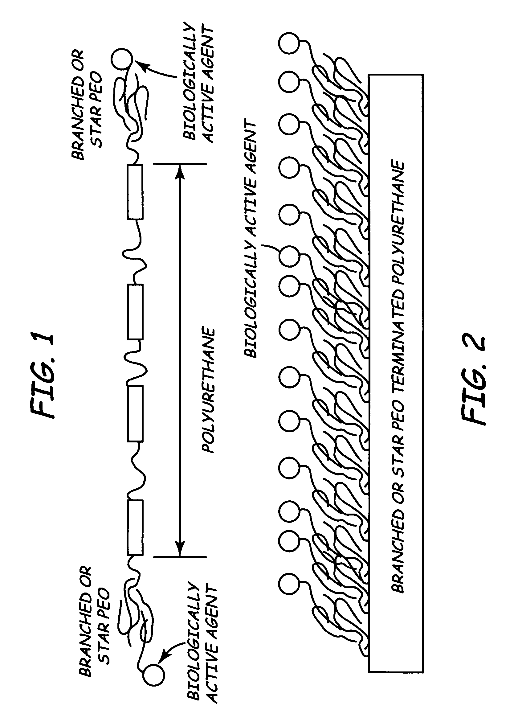 Branched polyethylene oxide terminated biomedical polymers and their use in biomedical devices