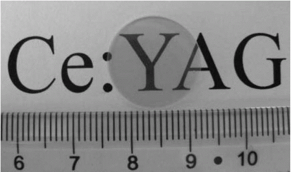 Complex phase transparent ceramic for white-light LED devices and preparation method of complex phase transparent ceramic