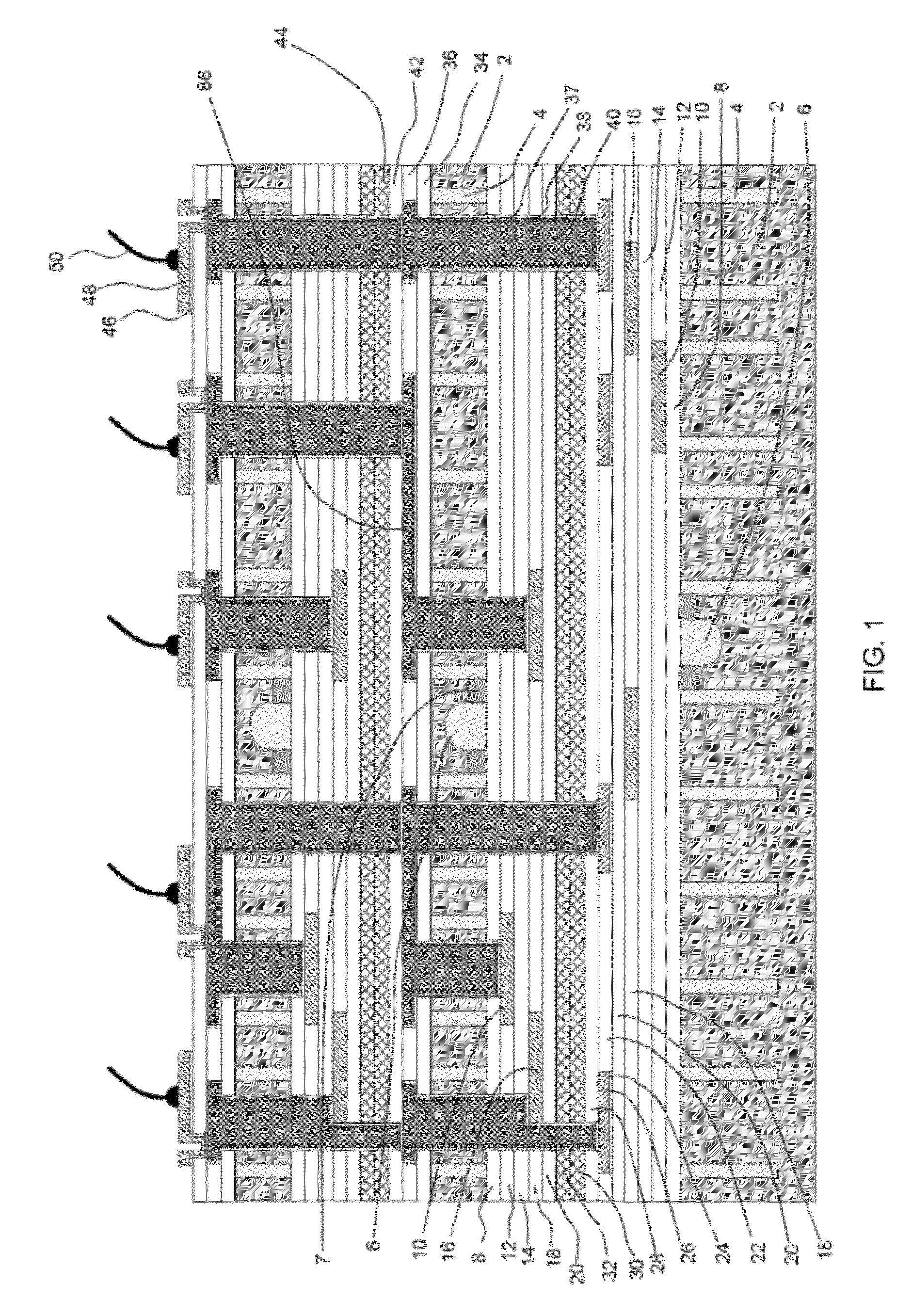 Multichip Packages