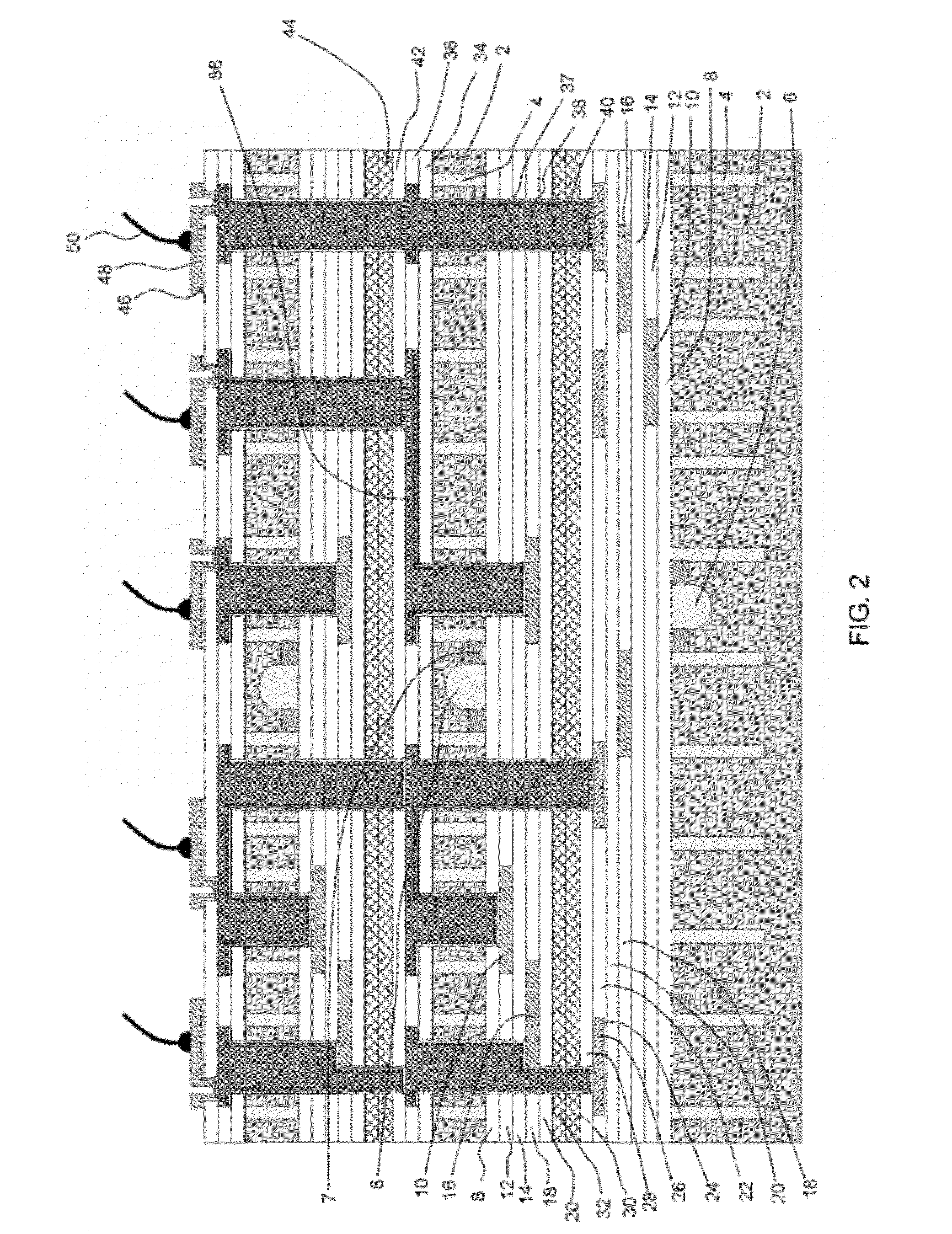 Multichip Packages