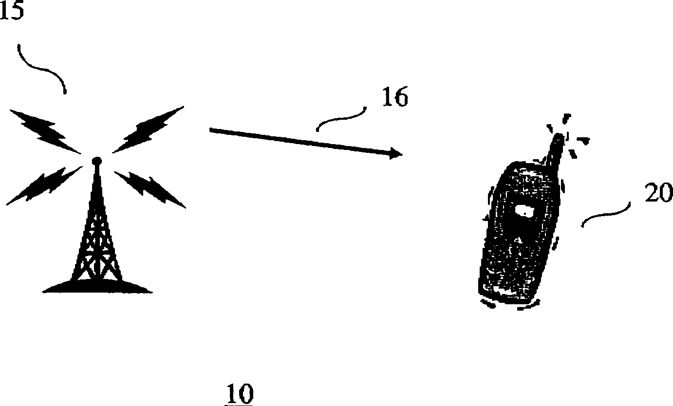 Frame synchronization in universal mobile telephone system