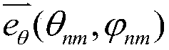 Beam forming algorithm for curved surface conformal circular polarization phased array antenna